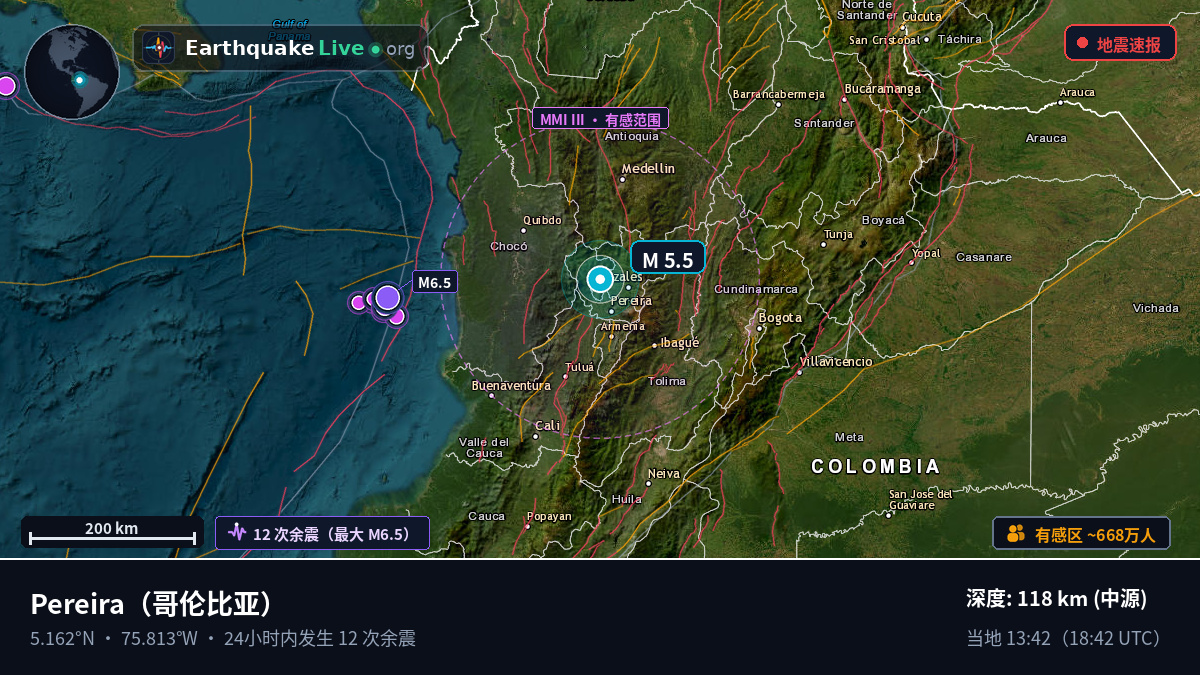 Risaralda, 哥伦比亚