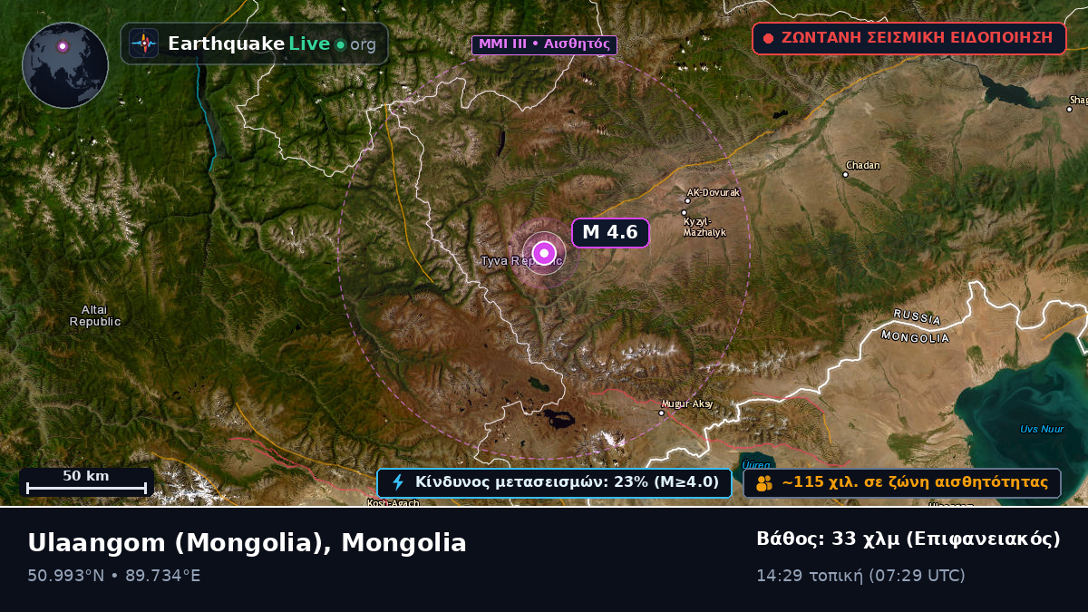 Uvs, Mongolia