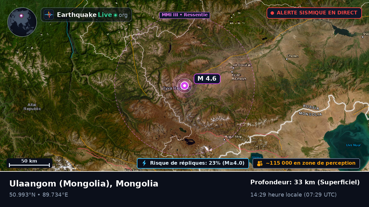 Uvs, Mongolia
