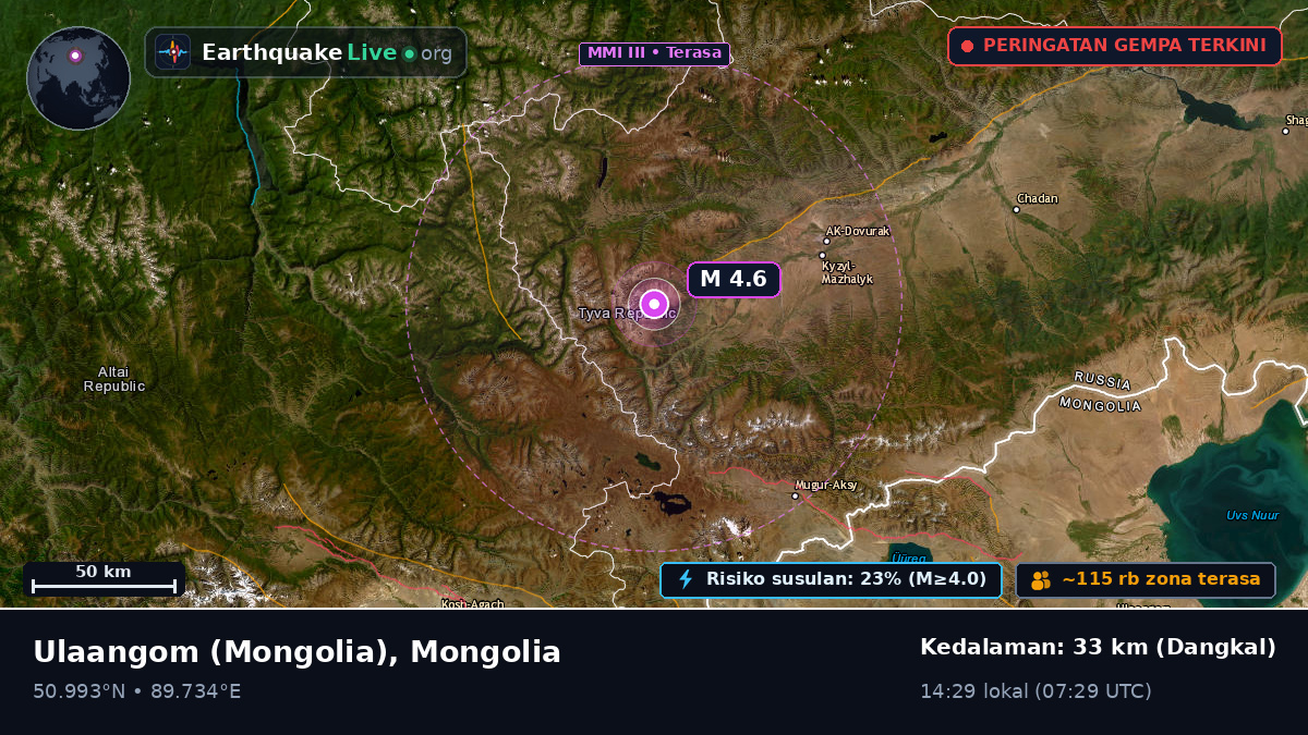 Uvs, Mongolia
