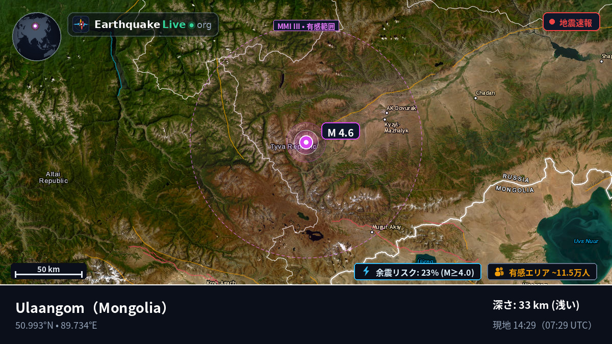 Uvs, Mongolia