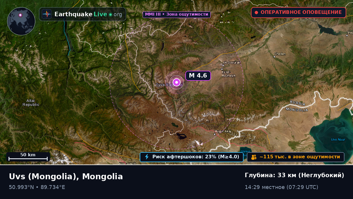 Uvs, Mongolia