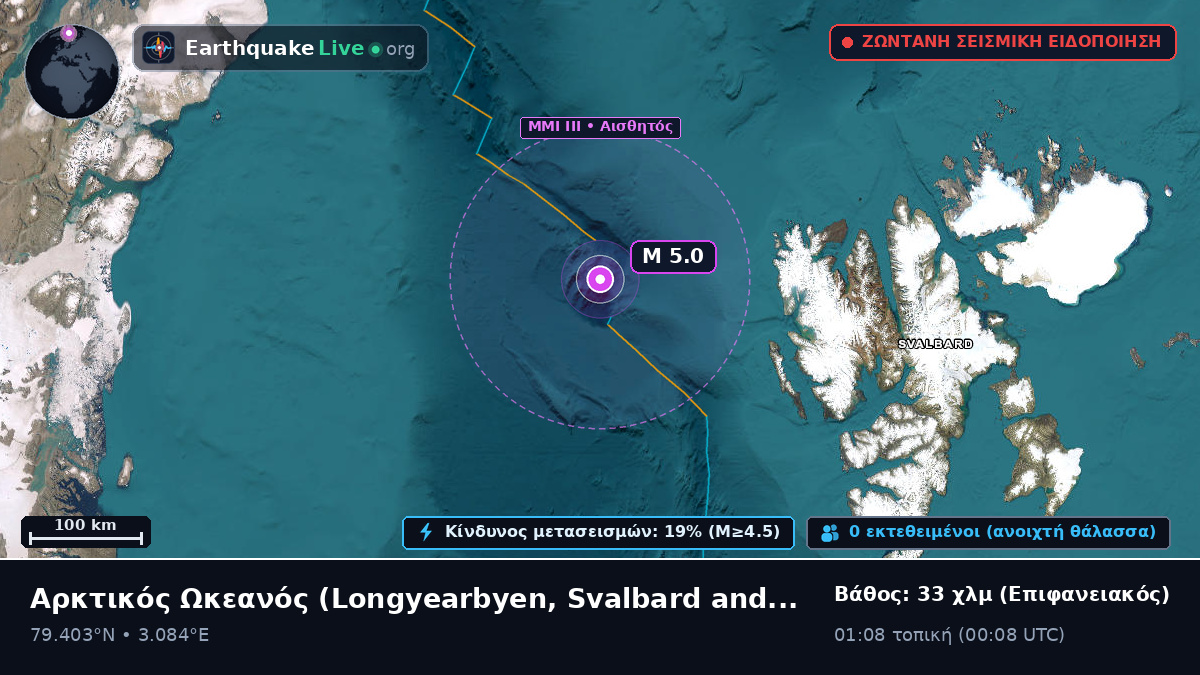 Αρκτικός Ωκεανός (Svalbard and Jan Mayen Islands)