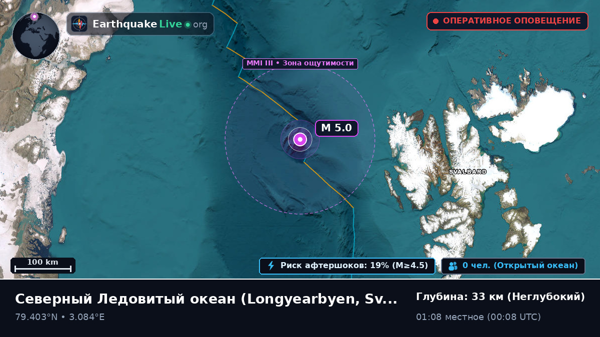 Северный Ледовитый океан (Svalbard and Jan Mayen Islands)