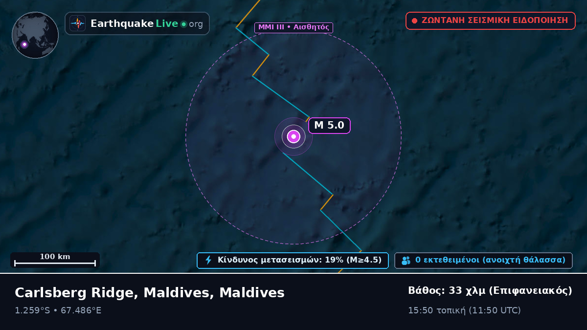 Ινδικός Ωκεανός (Maldives)