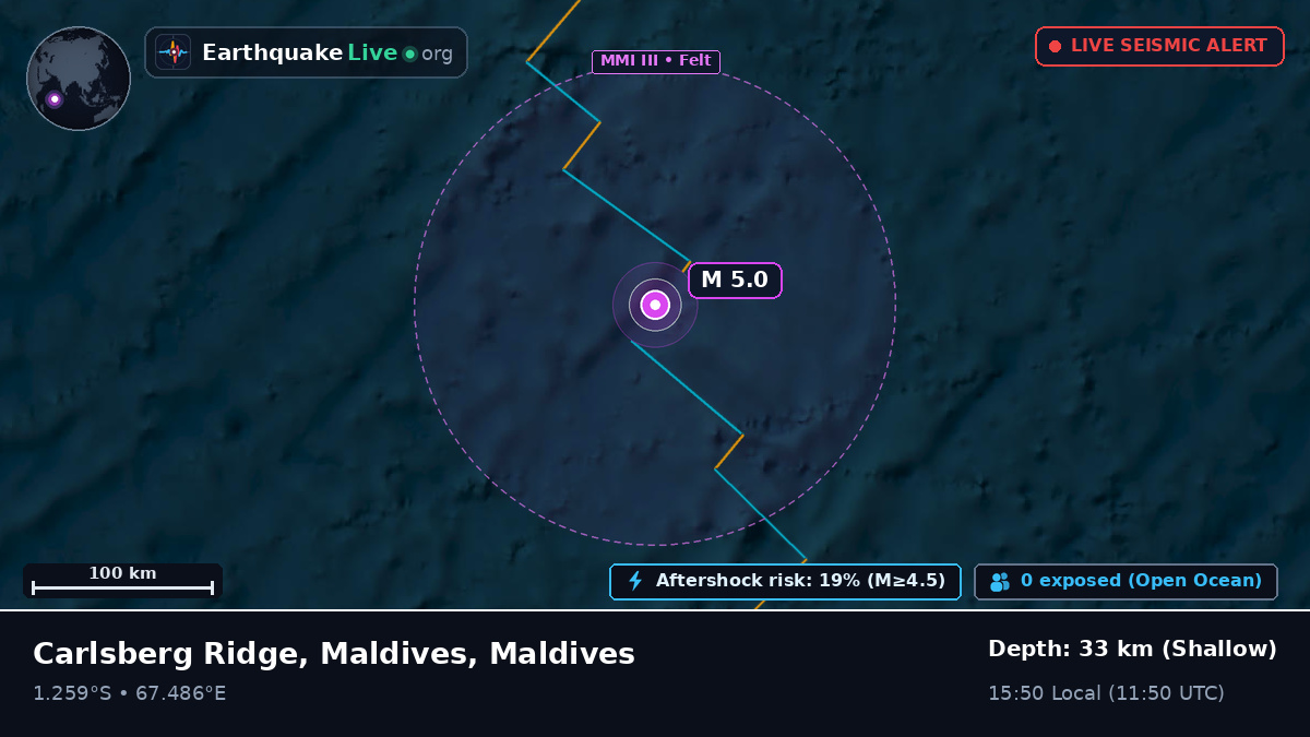 Indian Ocean (Maldives)