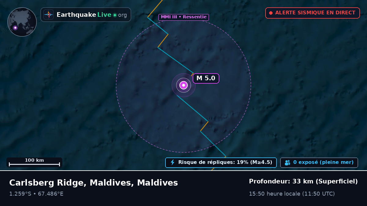 Océan Indien (Maldives)