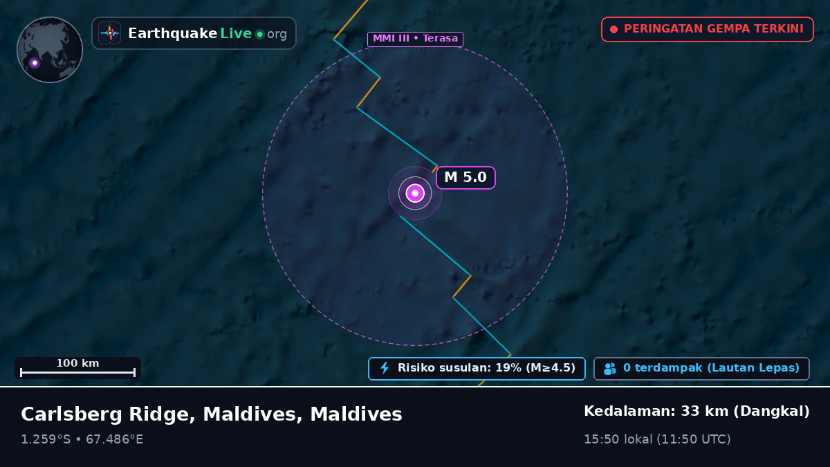 Samudra Hindia (Maldives)