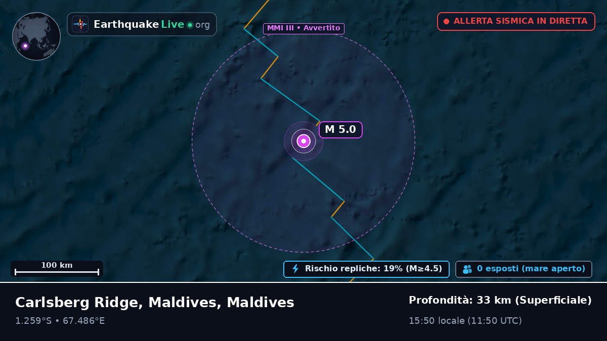 Oceano Indiano (Maldives)