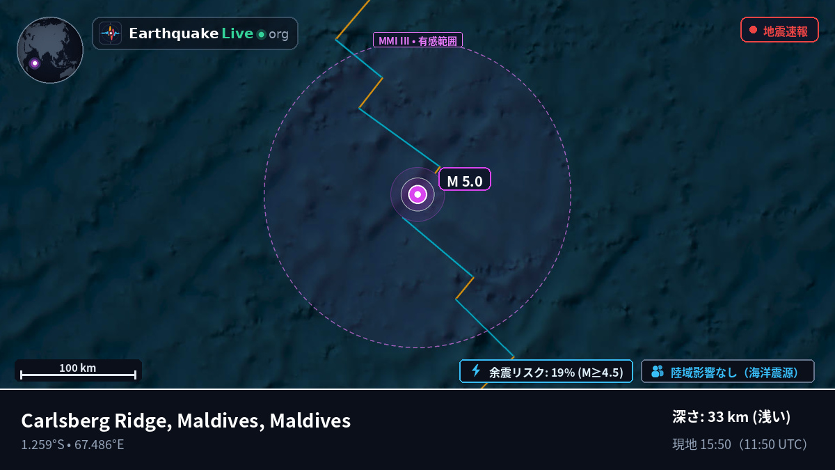 インド洋 (Maldives)