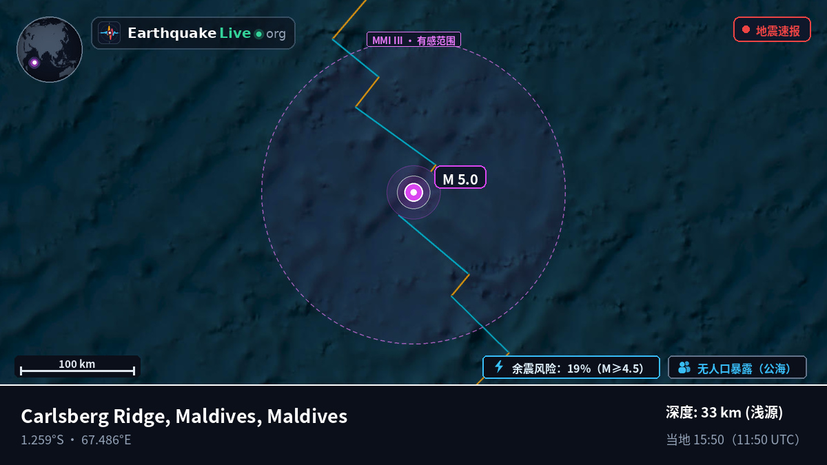 印度洋 (Maldives)