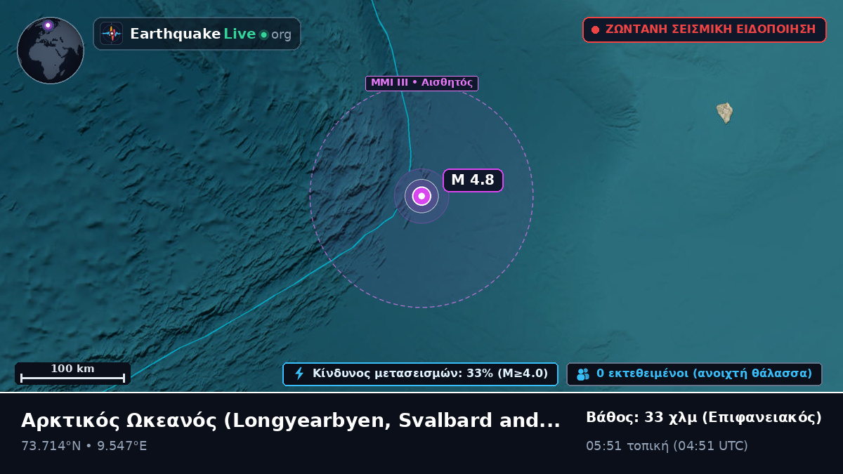 Αρκτικός Ωκεανός (Svalbard and Jan Mayen Islands)