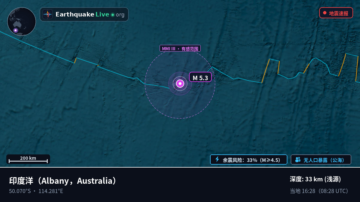 印度洋 (Australia)