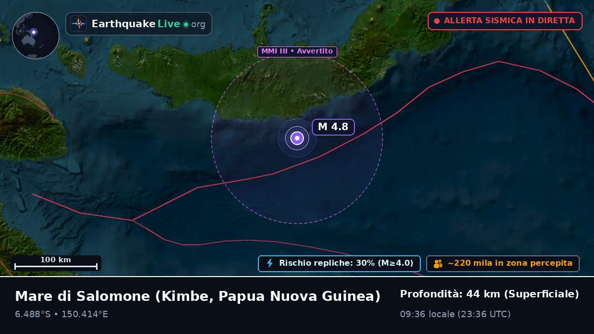 Mare di Salomone (Papua Nuova Guinea)