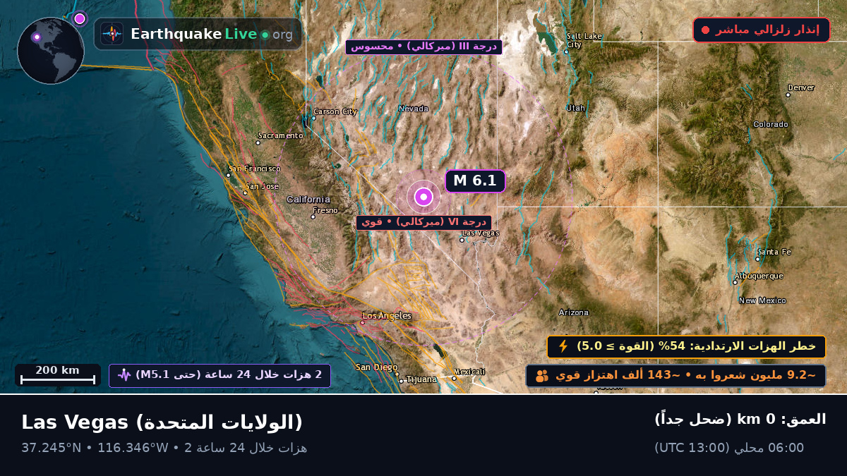 Nevada, الولايات المتحدة