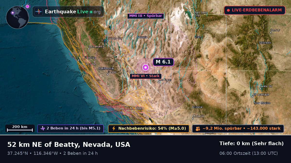 Nevada, USA