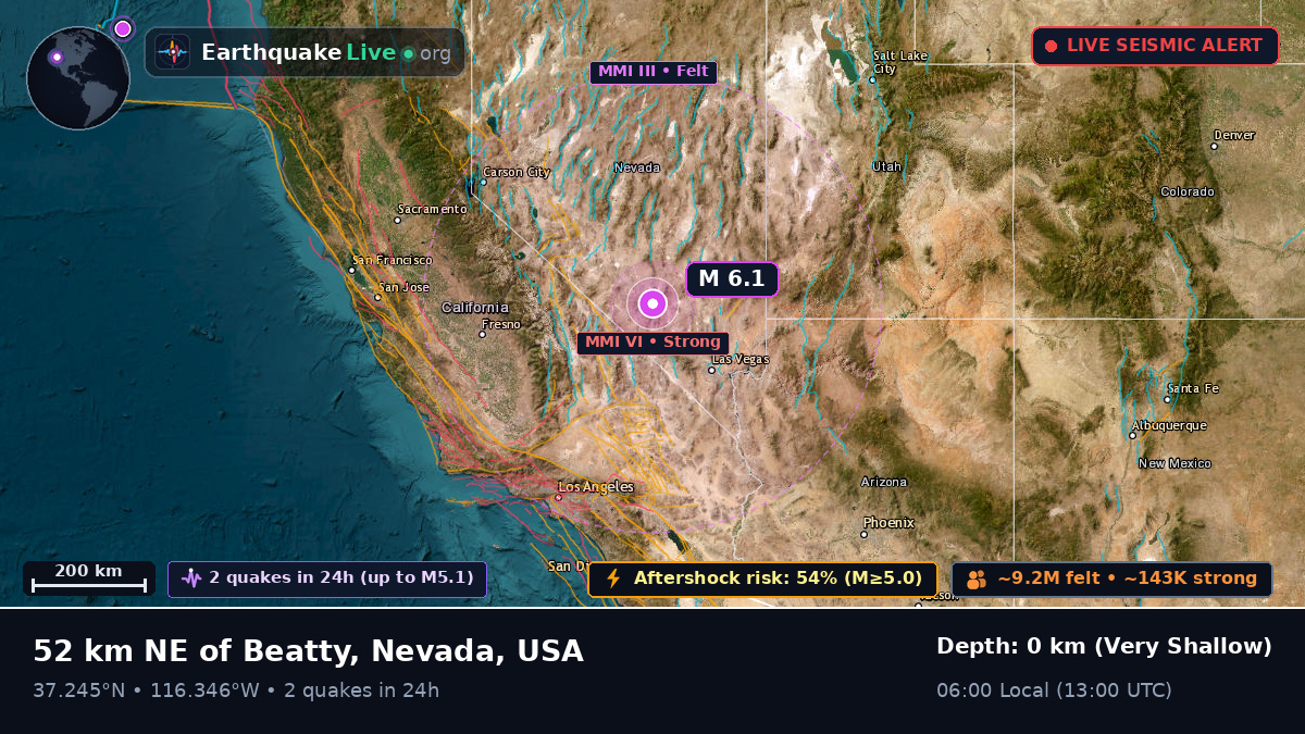Nevada, USA