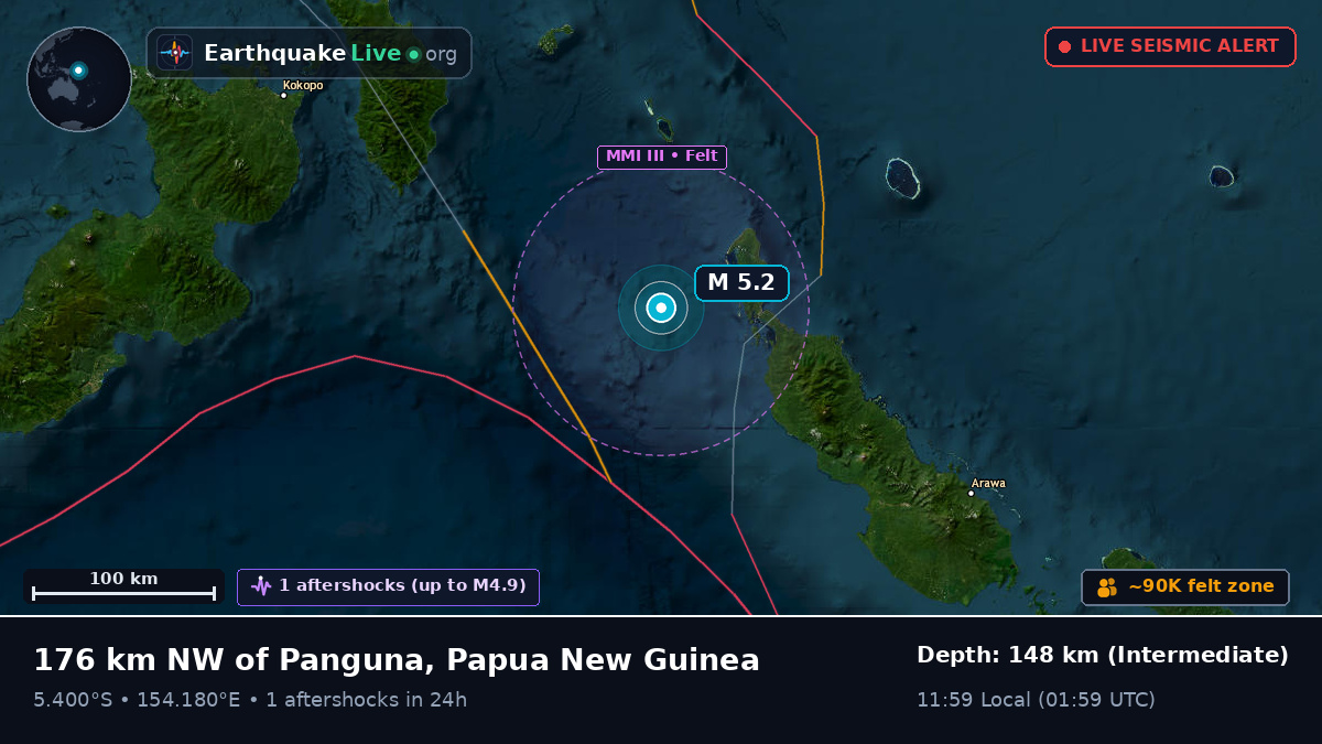 Solomon Sea (Papua New Guinea)