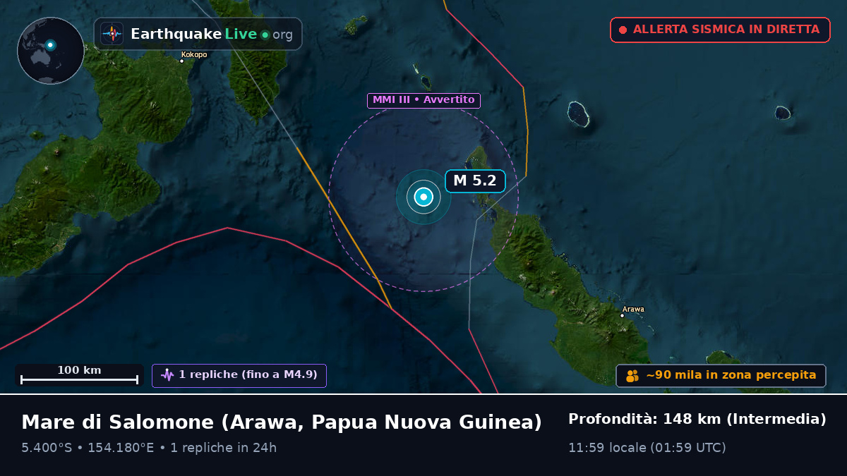 Mare di Salomone (Papua Nuova Guinea)