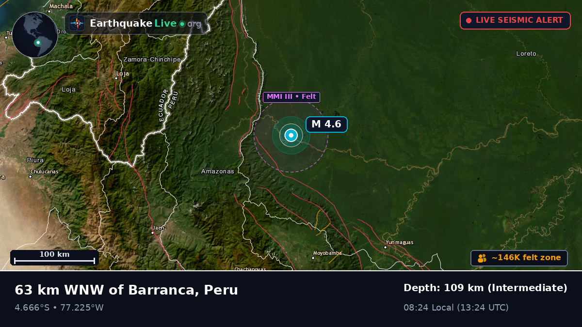 San Martín, Peru