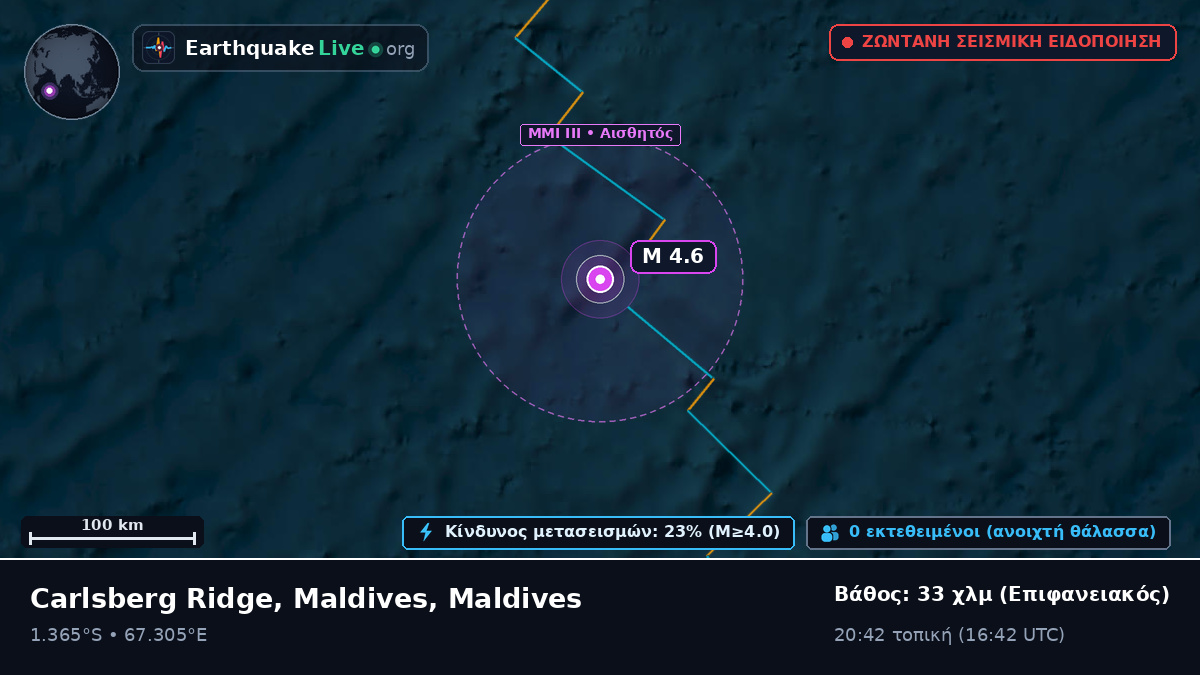 Ινδικός Ωκεανός (Maldives)