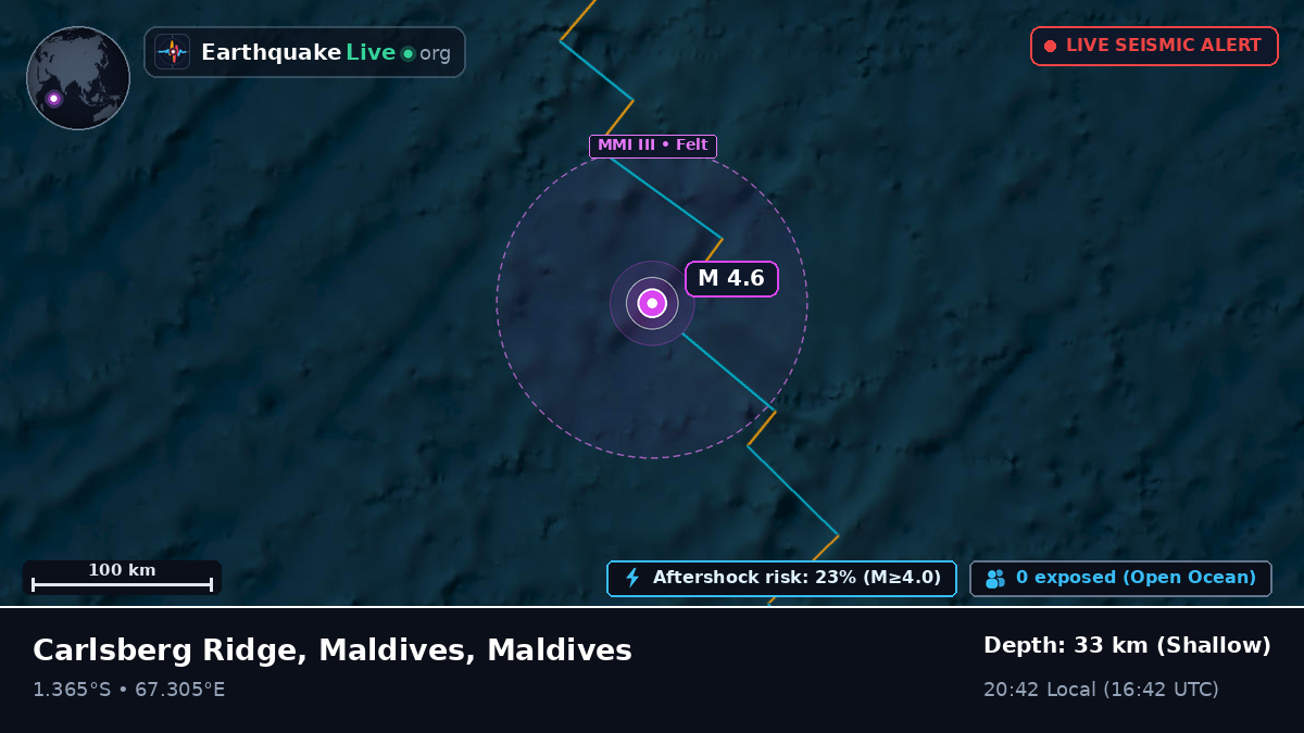 Indian Ocean (Maldives)