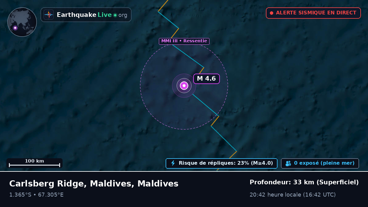 Océan Indien (Maldives)