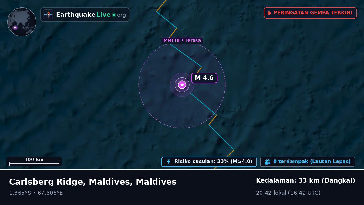 Samudra Hindia (Maldives)