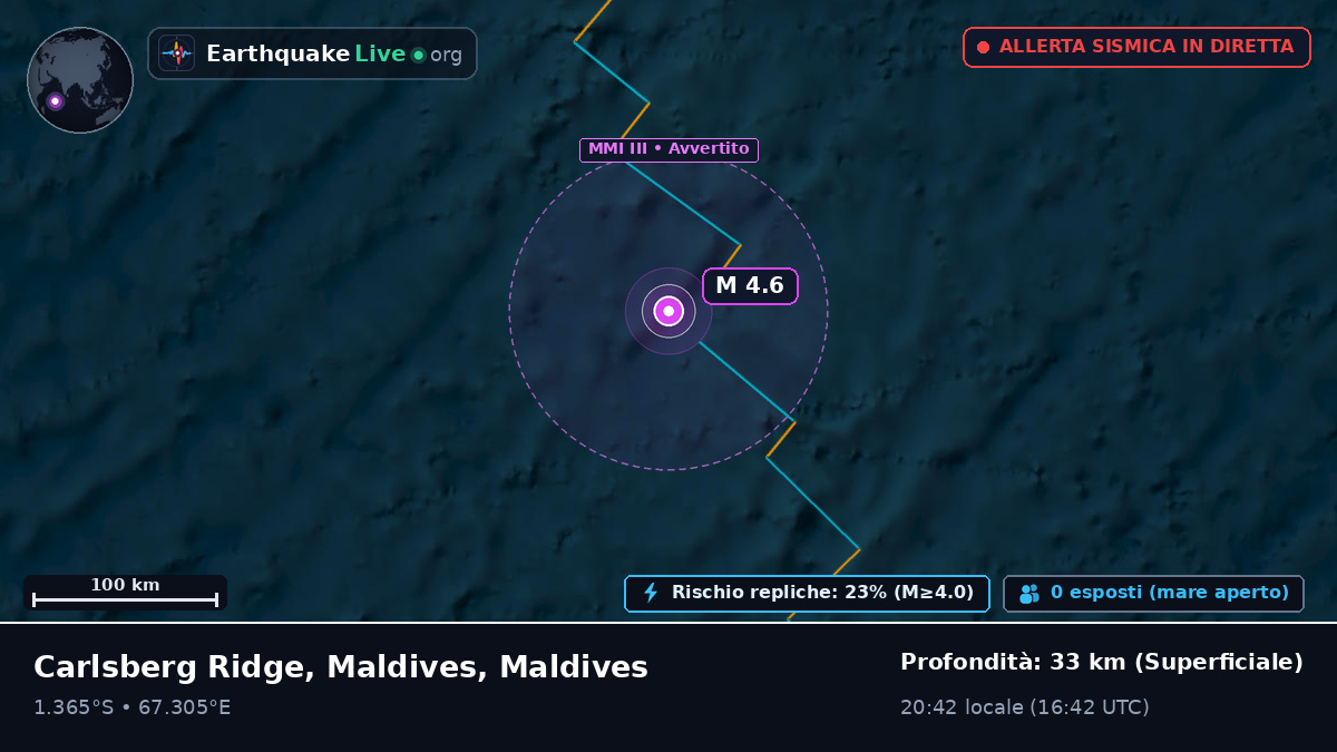 Oceano Indiano (Maldives)
