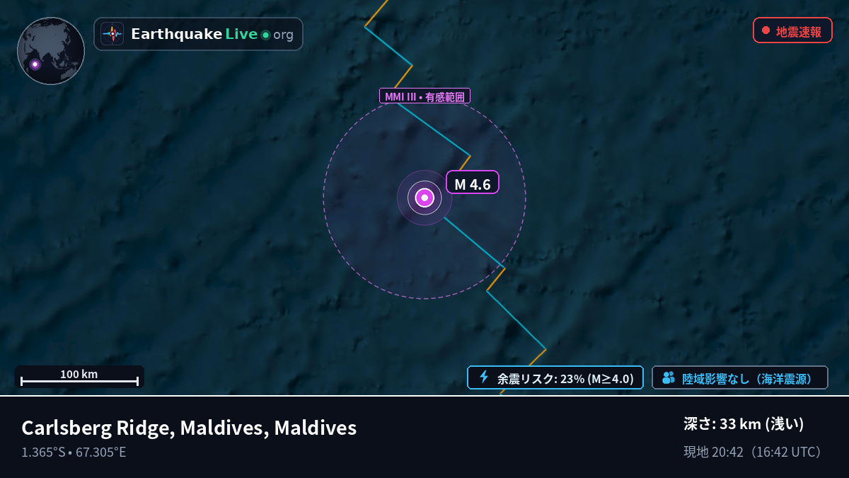インド洋 (Maldives)