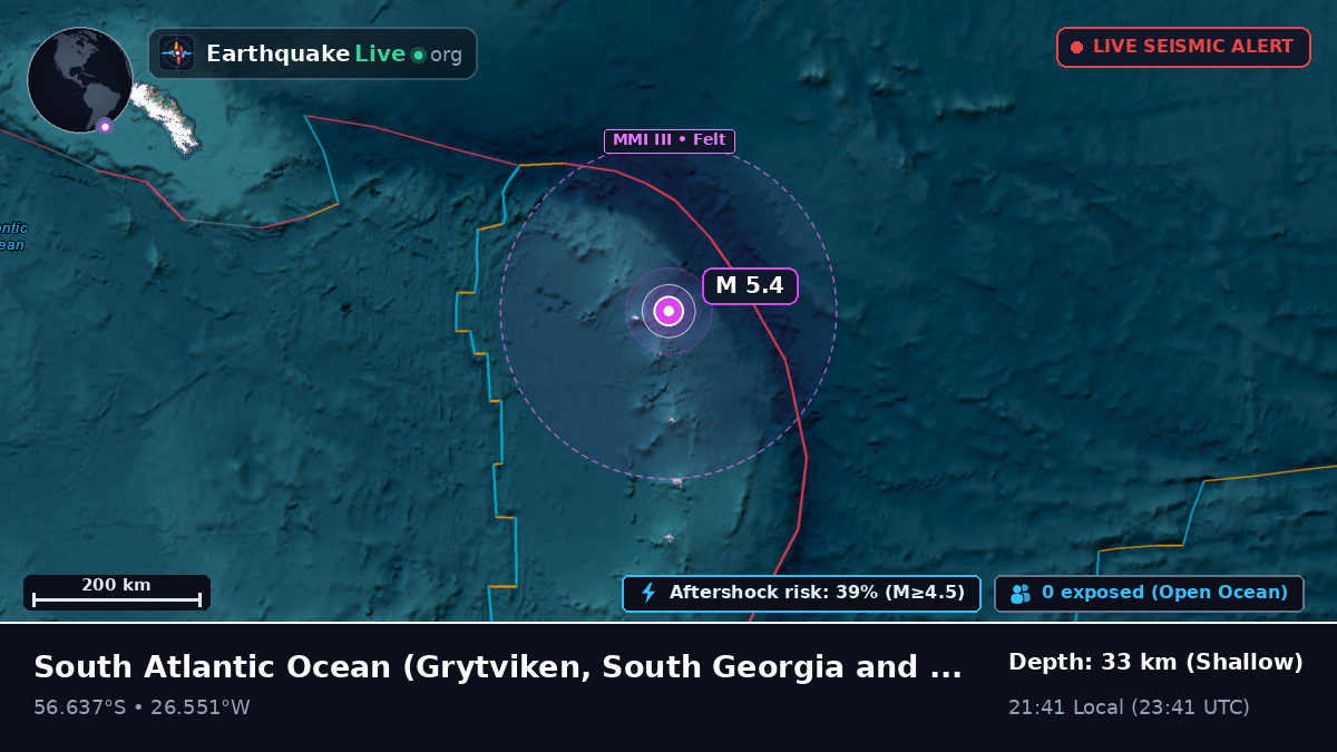 South Atlantic Ocean (South Georgia and the Islands)
