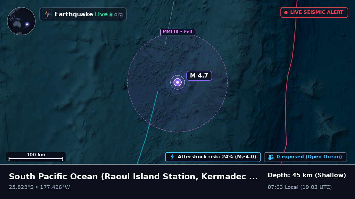 South Pacific Ocean (Kermadec Islands)