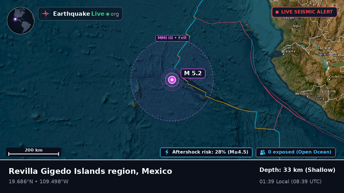 North Pacific Ocean (Mexico)