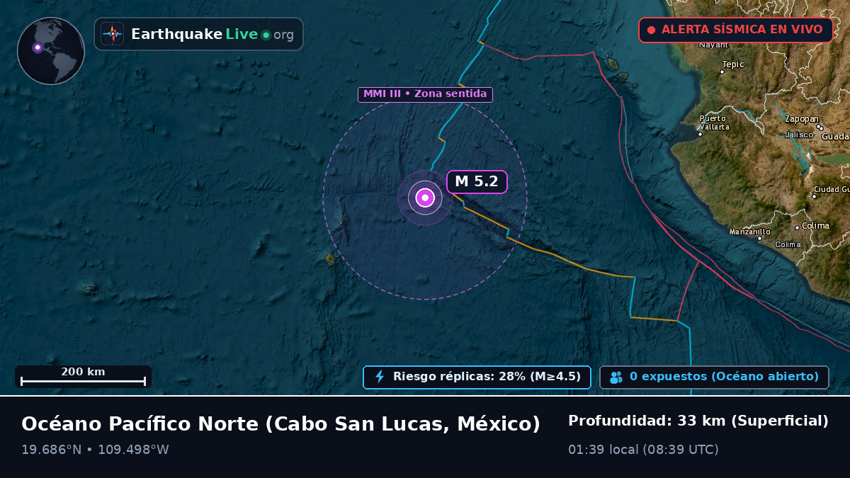 Océano Pacífico Norte (México)