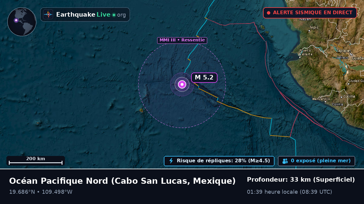 Océan Pacifique Nord (Mexique)