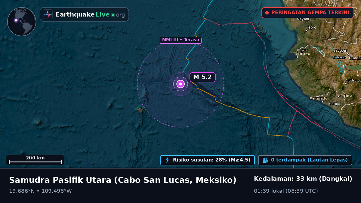 Samudra Pasifik Utara (Meksiko)