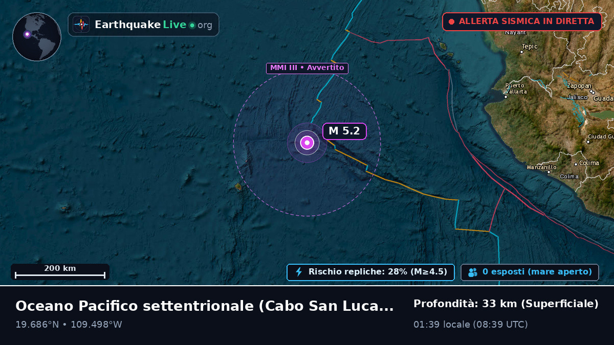 Oceano Pacifico settentrionale (Messico)