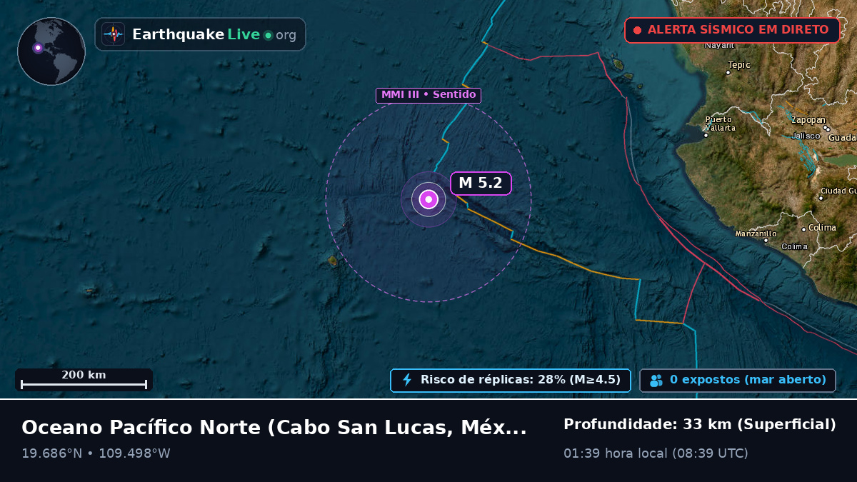 Oceano Pacífico Norte (México)