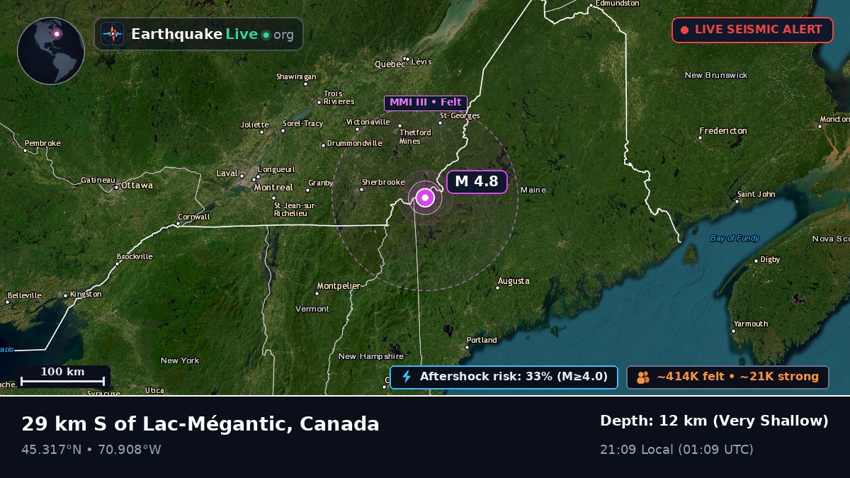 Québec, Canada