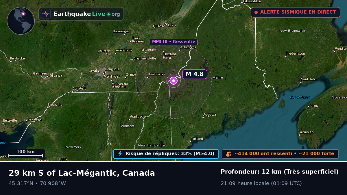 Québec, Canada