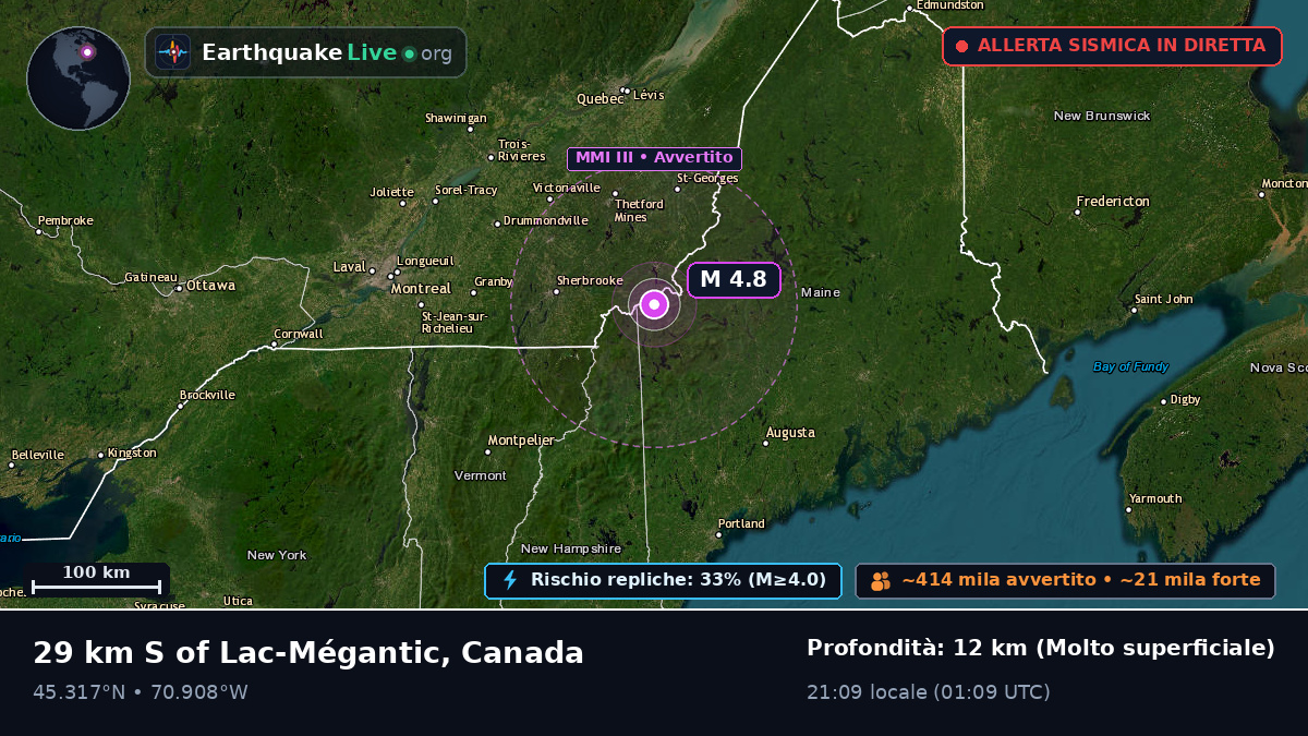 Québec, Canada
