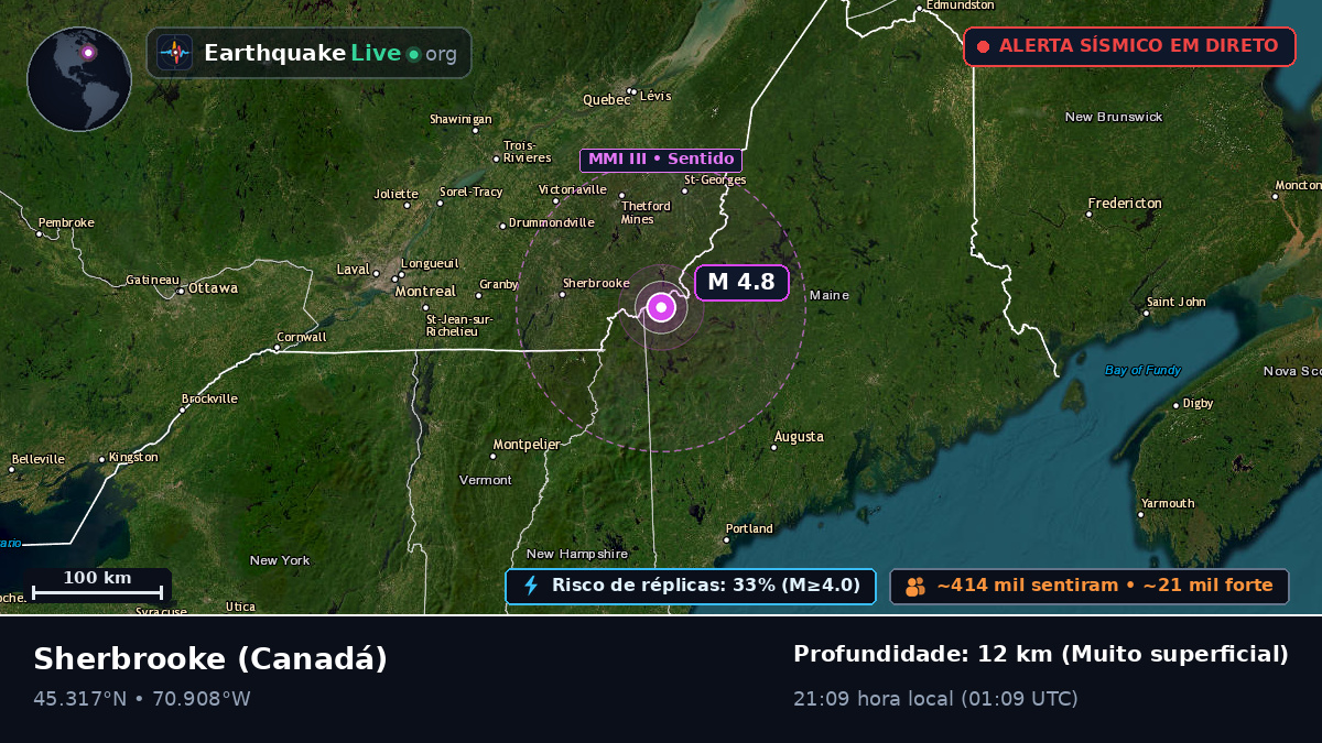 Québec, Canadá