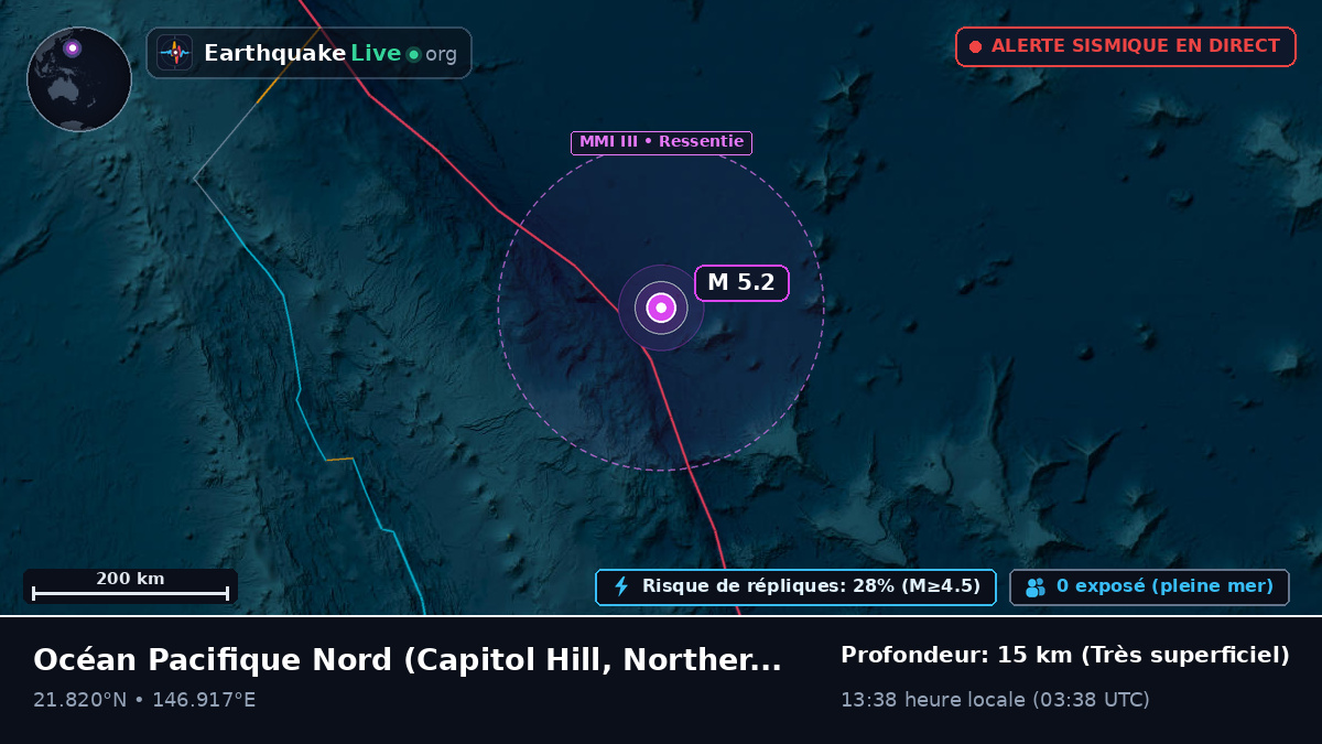 Océan Pacifique Nord (Northern Mariana Islands)