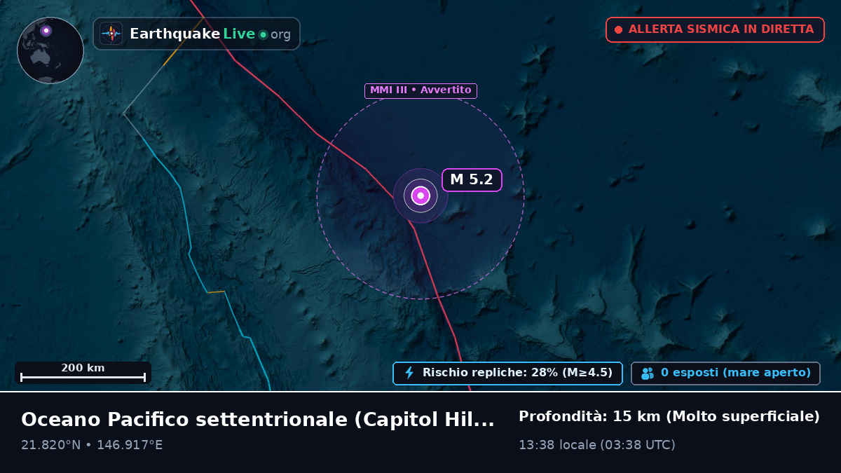 Oceano Pacifico settentrionale (Northern Mariana Islands)