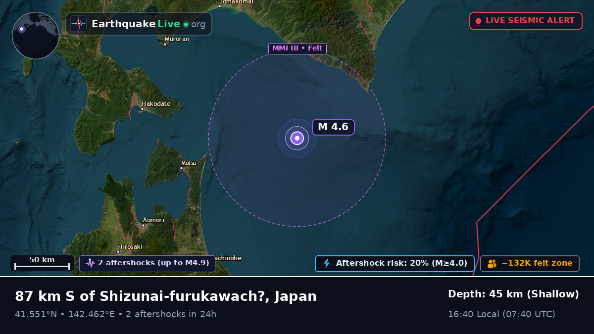 Off the coast of Sapporo, Japan