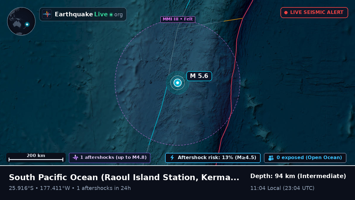 South Pacific Ocean (Kermadec Islands)