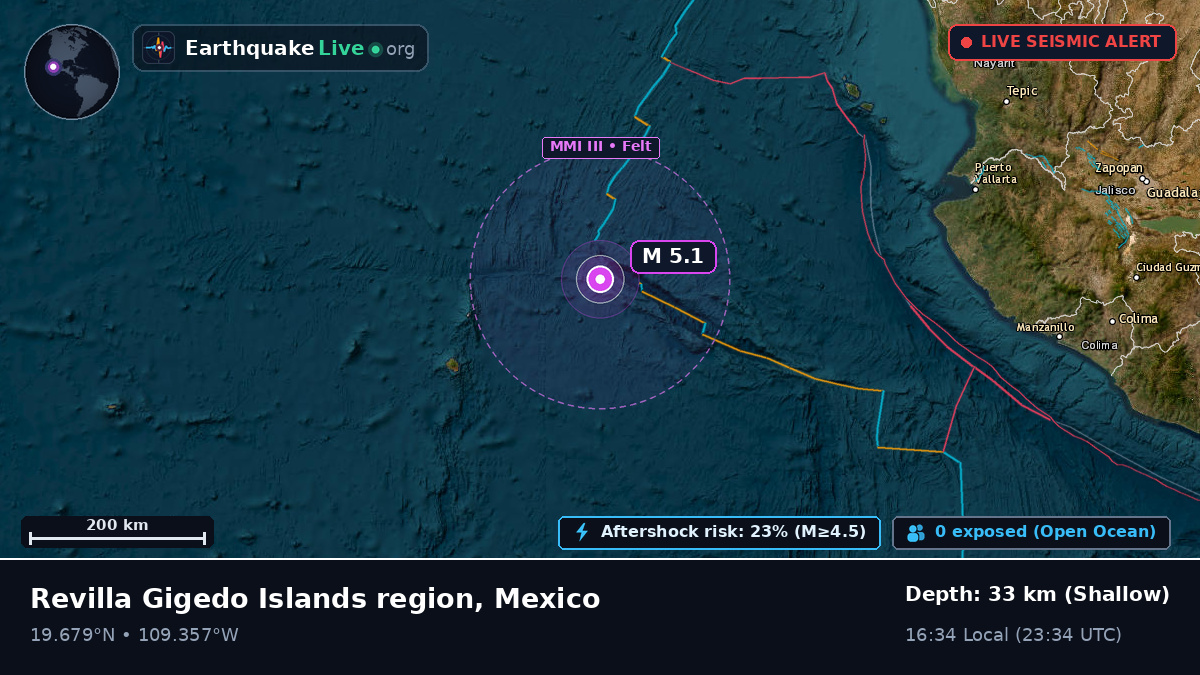 North Pacific Ocean (Mexico)