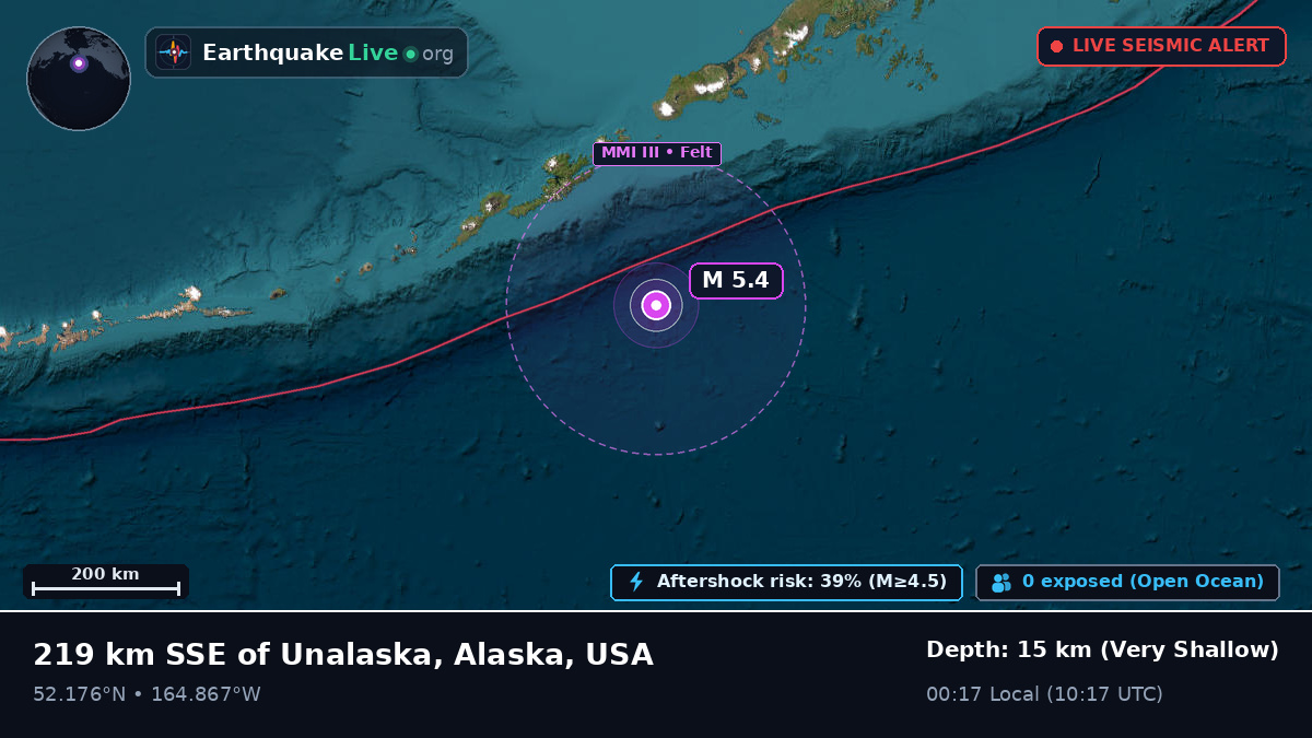 Aleutian Islands (USA)