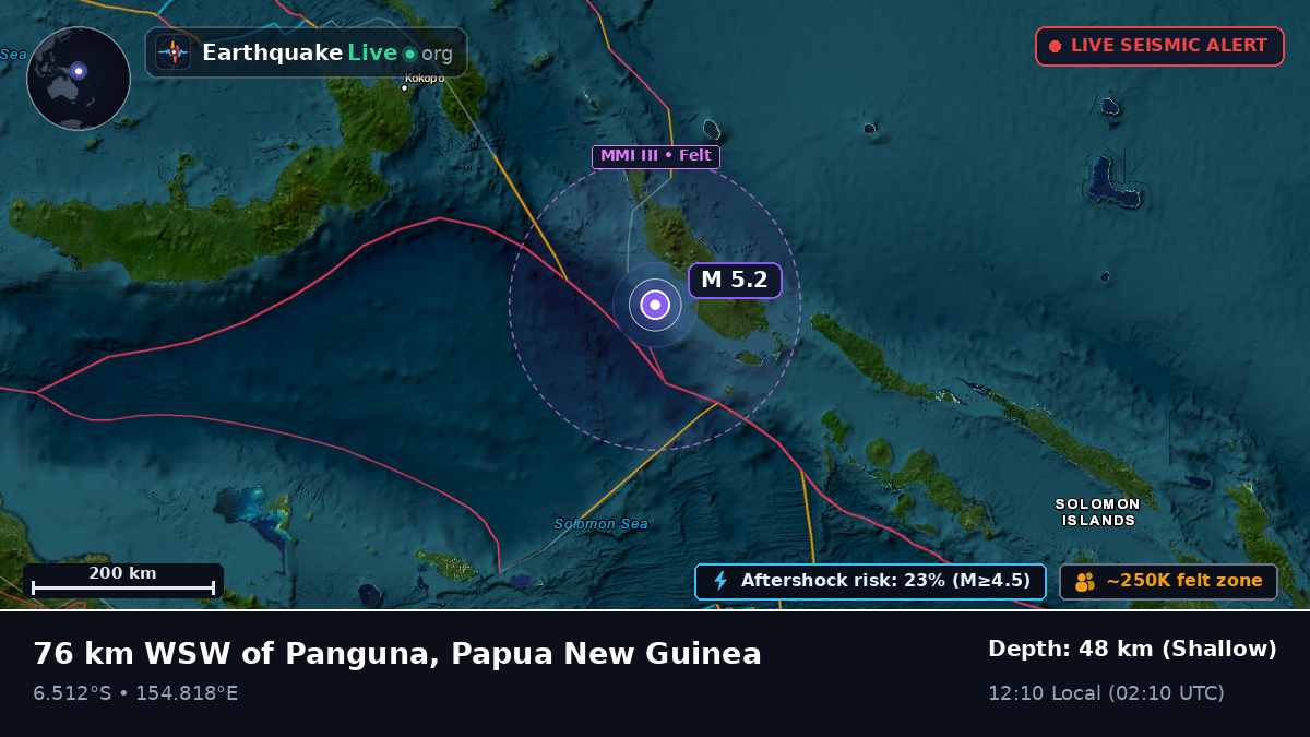 Solomon Sea (Papua New Guinea)