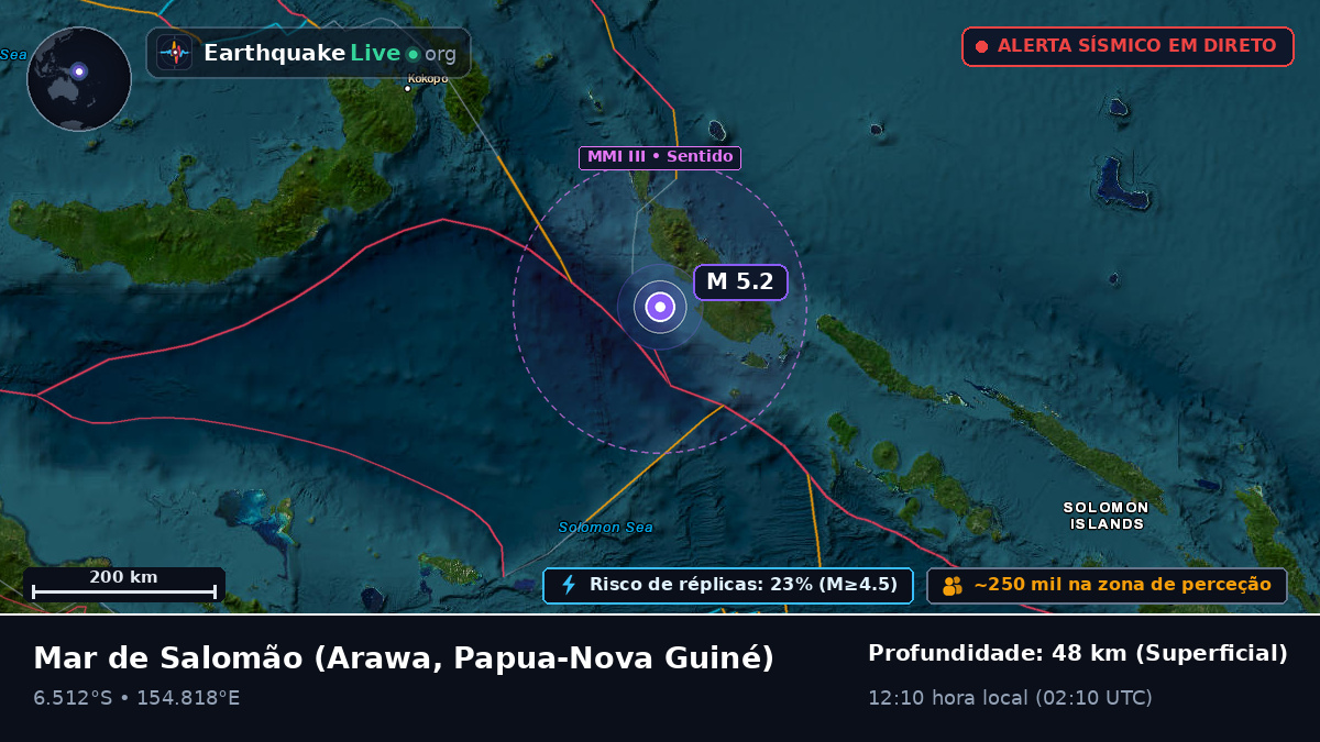 Mar de Salomão (Papua-Nova Guiné)